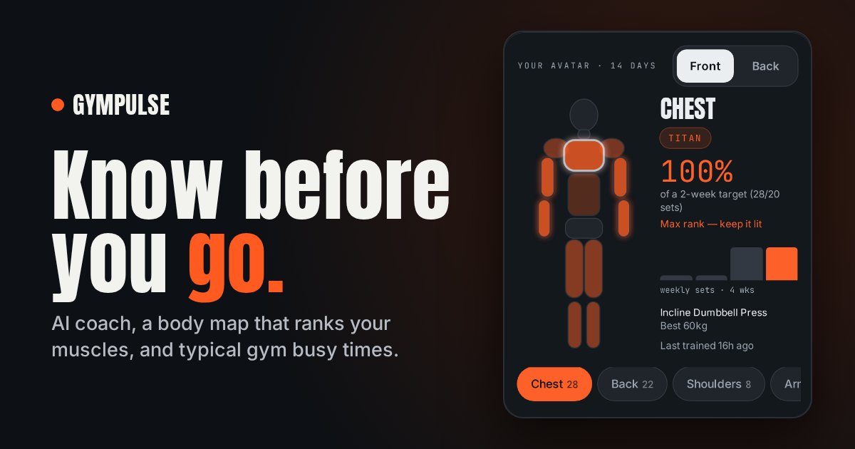 I built a free gym tracker that turns training into an RPG — looking for honest feedback